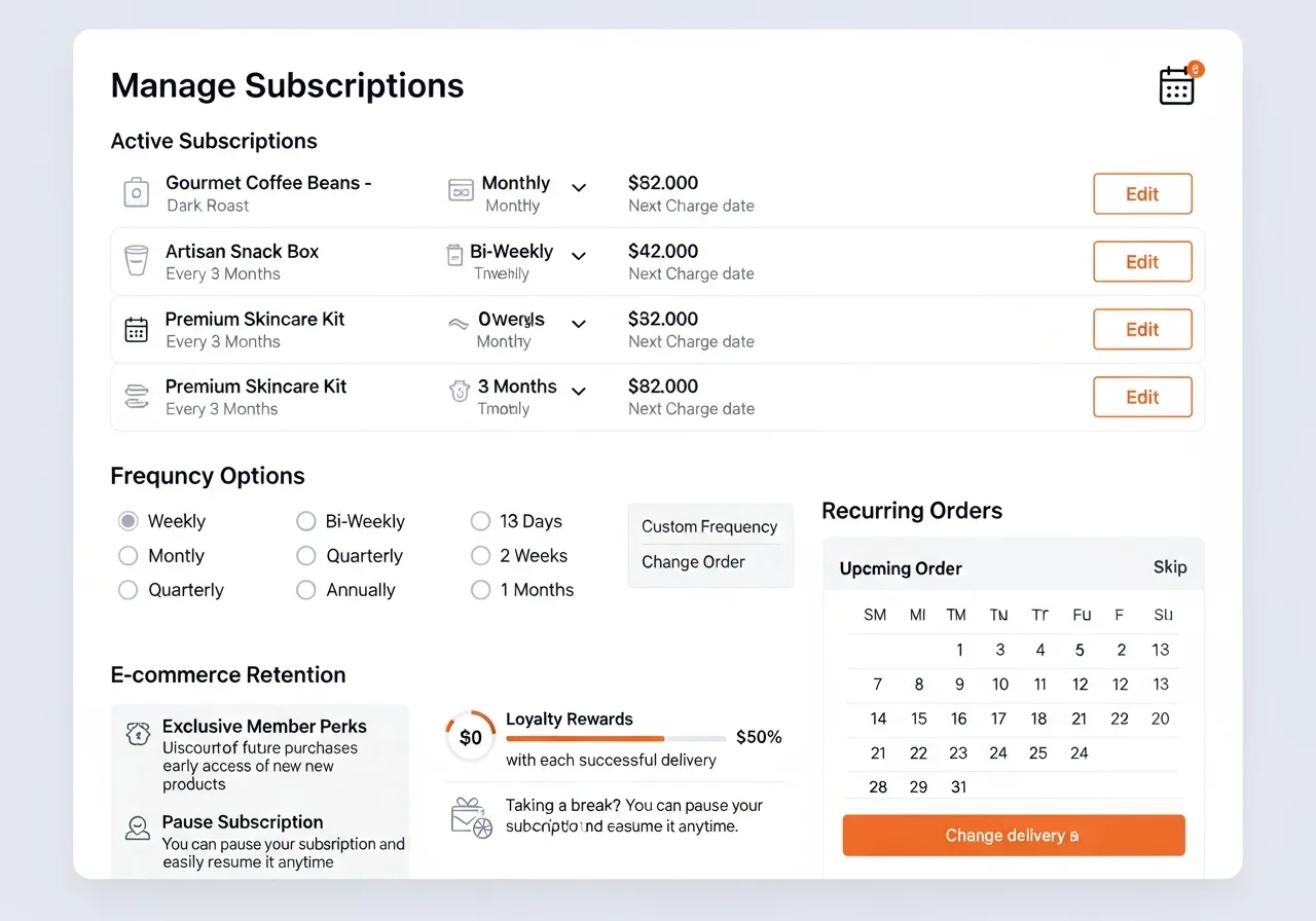 Interface utilisateur optimisée